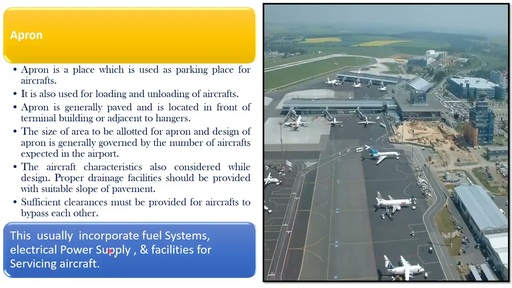 Components of Airport -3